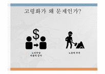 노인범죄의 실태 노인범죄의 정의 노인범죄의 실태 노인범죄 사례 노인범죄 대책방안-4