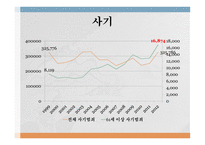 노인범죄의 실태 노인범죄의 정의 노인범죄의 실태 노인범죄 사례 노인범죄 대책방안-16