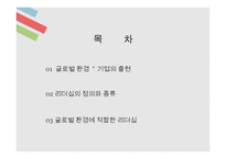 조직행동론 글로벌 환경 기업의 출현 리더십 정의 리더십 종류 글로벌 환경 리더십-2
