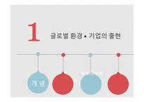 조직행동론 글로벌 환경 기업의 출현 리더십 정의 리더십 종류 글로벌 환경 리더십-3