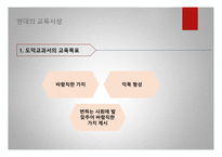 공자의 교육사상 공자의 인간관 공자의 교육목표 현대의 교육사상-10