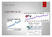 공자의 교육사상 공자의 인간관 공자의 교육목표 현대의 교육사상-15