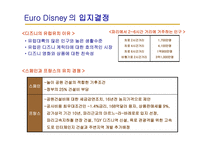 디즈니의 비전 해외진출 배경 유로디즈니의 역사 도쿄디즈니 유로디즈니의 교훈 도쿄디즈니의 성공요인-7