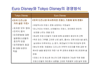 디즈니의 비전 해외진출 배경 유로디즈니의 역사 도쿄디즈니 유로디즈니의 교훈 도쿄디즈니의 성공요인-10