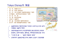 디즈니의 비전 해외진출 배경 유로디즈니의 역사 도쿄디즈니 유로디즈니의 교훈 도쿄디즈니의 성공요인-16