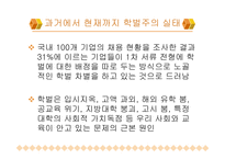 학벌주의와 불평등 학력과 학벌 학벌주의 실태 교육불평등 능력주의적 사회분위기 학벌주의 타파-7