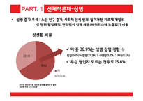 성심리와 성건강 노인의 성 발기부전 문제 노인 성문화 축제 노인들의 성관계-6