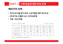 성심리와 성건강 노인의 성 발기부전 문제 노인 성문화 축제 노인들의 성관계-8