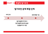 성심리와 성건강 노인의 성 발기부전 문제 노인 성문화 축제 노인들의 성관계-12