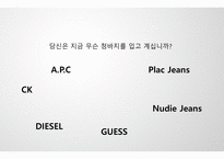 국내청바지시장점율 국내청바지시장 뱅뱅 청바지 청바지시장주도 청바지업계브랜드 조직개발론-2