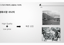 국내청바지시장점율 국내청바지시장 뱅뱅 청바지 청바지시장주도 청바지업계브랜드 조직개발론-7