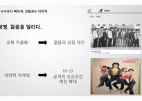 국내청바지시장점율 국내청바지시장 뱅뱅 청바지 청바지시장주도 청바지업계브랜드 조직개발론-9