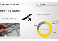 국내청바지시장점율 국내청바지시장 뱅뱅 청바지 청바지시장주도 청바지업계브랜드 조직개발론-11