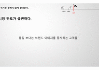 국내청바지시장점율 국내청바지시장 뱅뱅 청바지 청바지시장주도 청바지업계브랜드 조직개발론-13