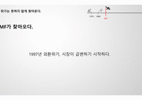 국내청바지시장점율 국내청바지시장 뱅뱅 청바지 청바지시장주도 청바지업계브랜드 조직개발론-16