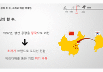 국내청바지시장점율 국내청바지시장 뱅뱅 청바지 청바지시장주도 청바지업계브랜드 조직개발론-20