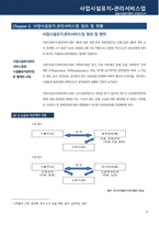 산업분석보고서_사업시설유지관리서비스업 [산업코드 74100] [결산년도 2019년]-4