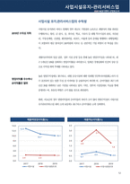 산업분석보고서_사업시설유지관리서비스업 [산업코드 74100] [결산년도 2019년]-12