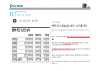 팬택 마케팅 팬택 경영전략-7