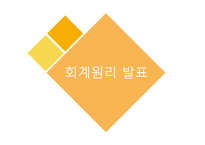 카드사 개인정보 KB국민은행-1