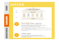 카드사 개인정보 KB국민은행-3
