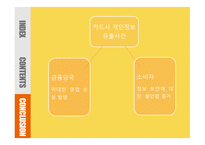 카드사 개인정보 KB국민은행-6