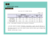 한부모 가정 한부모가정이란 한부모가정의 문제점 한부모가정의 정책 한부모가정의 분류 아동보호 유형 한부모가정의 문제점 사회 심리적 문제-8