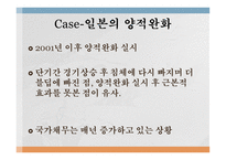 양적완화란 미국 부동산시장 금융시장 일본의 양적완화 실시 선순환 구조-6