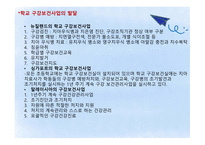 학교구강보건 학교 보건조직 구강건강관리사업 구강보건사업의 발달 구강보건교육-7