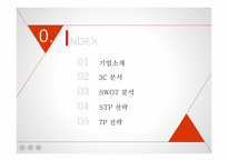 CGV 마케팅 CGV 영화마케팅 CGV프리미엄 영화관 CGV 브랜드마케팅 CGV 서비스마케팅 CGV 글로벌경영 사례분석-2