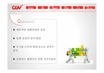 CGV 마케팅 CGV 영화마케팅 CGV프리미엄 영화관 CGV 브랜드마케팅 CGV 서비스마케팅 CGV 글로벌경영 사례분석-14