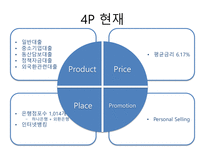 하나금융그룹 무역금융 당좌대출 상업어음할인 제작금융대출-11