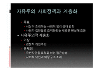 보수주의 사회정책과 계층화 자유주의 사회정책과 계층화 사회주의 사회정책 복지국가 계층화-9
