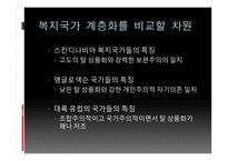 보수주의 사회정책과 계층화 자유주의 사회정책과 계층화 사회주의 사회정책 복지국가 계층화-14