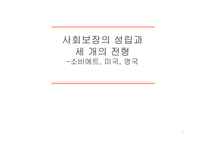 사회보장의 성립 베버리지 보고서 복지국가 성립기 사회보장의 출현 미국의 사회보장-1