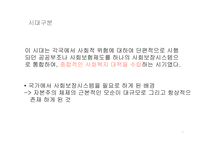 사회보장의 성립 베버리지 보고서 복지국가 성립기 사회보장의 출현 미국의 사회보장-4