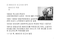 사회보장의 성립 베버리지 보고서 복지국가 성립기 사회보장의 출현 미국의 사회보장-18
