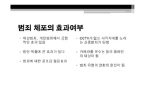 CCTV의 정의 CCTV의 종류 CCTV 사생활침해 CCTV 찬성 이유 CCTV 반대 이유-5