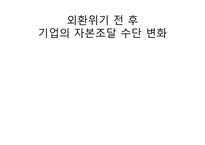 외환위기 기업의 자본조달 외환위기 발생 기업경영 패러다임 기업가치평가 기업의 자금조달 금융산업의 판도-1
