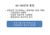 외환위기 기업의 자본조달 외환위기 발생 기업경영 패러다임 기업가치평가 기업의 자금조달 금융산업의 판도-3
