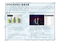 스포츠 브랜드 나이키 아디다스 나이키 브랜드 아디다스 스포츠 브랜드마케팅 나이키 스포츠-8