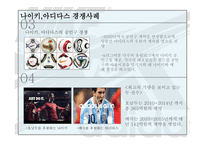 스포츠 브랜드 나이키 아디다스 나이키 브랜드 아디다스 스포츠 브랜드마케팅 나이키 스포츠-9