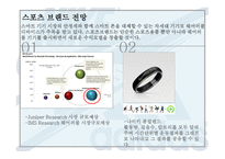 스포츠 브랜드 나이키 아디다스 나이키 브랜드 아디다스 스포츠 브랜드마케팅 나이키 스포츠-11
