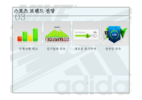 스포츠 브랜드 나이키 아디다스 나이키 브랜드 아디다스 스포츠 브랜드마케팅 나이키 스포츠-12