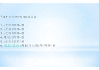 노인복지시설의 종류 노인주거복지시설 노인의료복지시설 노인여가복지시설-2