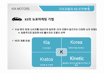 기아자동차 마케팅 기아자동차 자동차시장 기아자동차 브랜드마케팅 서비스마케팅 글로벌경영 사례분석-11