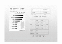 현대사회와 다문화주의 다문화주의 다문화주의의 한계-5