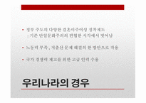 현대사회와 다문화주의 다문화주의 다문화주의의 한계-11