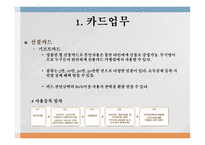 KB국민카드 주요 업무 신용카드 가족카드 체크카드 선불카드 기프트카드 리볼빙 결제-3