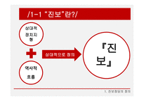 한국정당의 변화 진보정당 진보정당의 정의 정치사적 의의-4